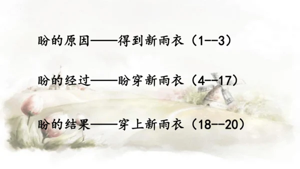 第17课 盼  课件