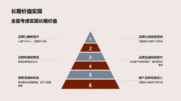 中秋节营销解析