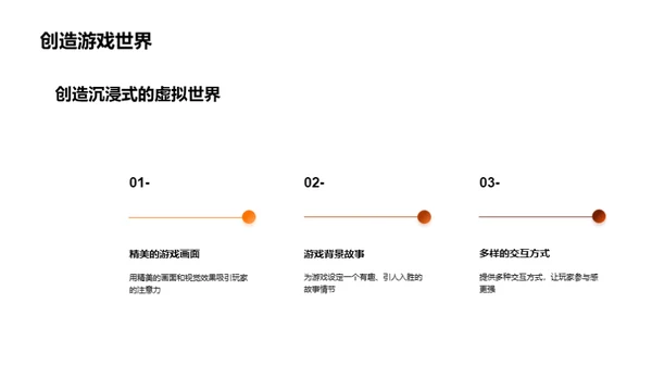 探索游戏设计魅力