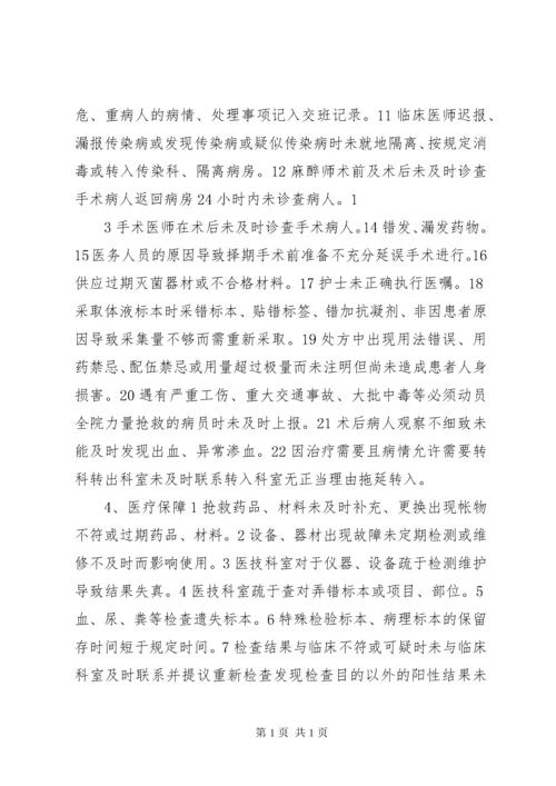 医疗安全管理制度 (3).docx