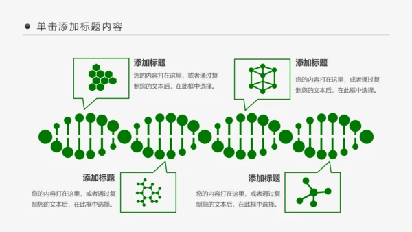 医院医生医药医疗医学类通用工作汇报PPT模板