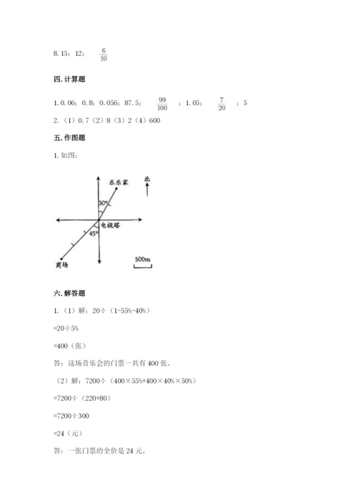 人教版六年级下册数学期末测试卷含答案【典型题】.docx