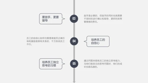 人力资源部年终工作总结汇报PPT模板