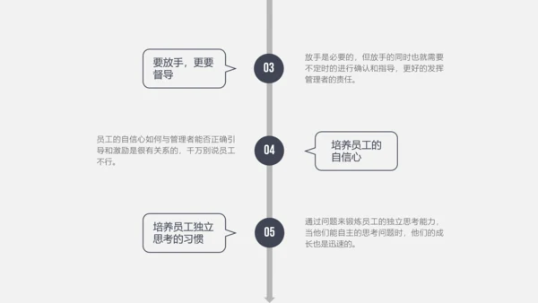人力资源部年终工作总结汇报PPT模板