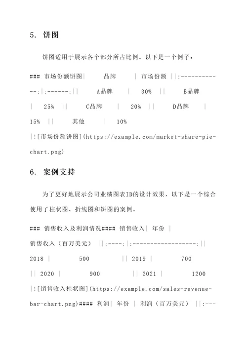 公司业绩图表id设计方案