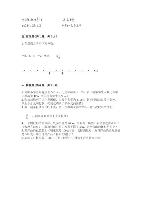 北京版六年级下册期末真题卷精品【达标题】.docx