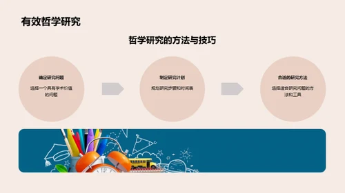 哲学博士答辩全解析