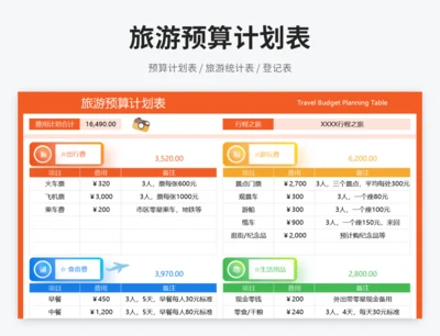 旅游预算计划表