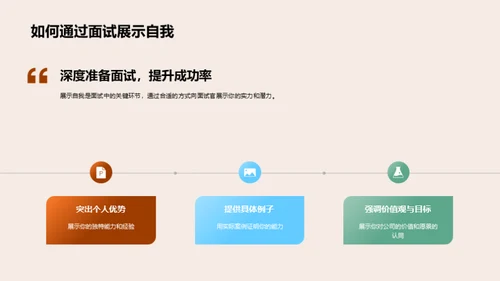 全面提升面试技巧