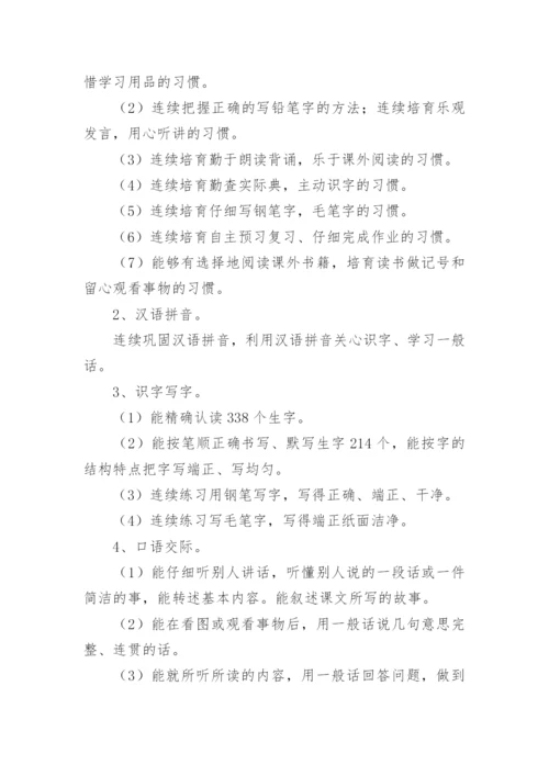 四年级语文上册教学计划_11.docx