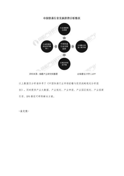 中国快递行业市场现状及发展趋势分析-行业智慧科技应用不断深入.docx