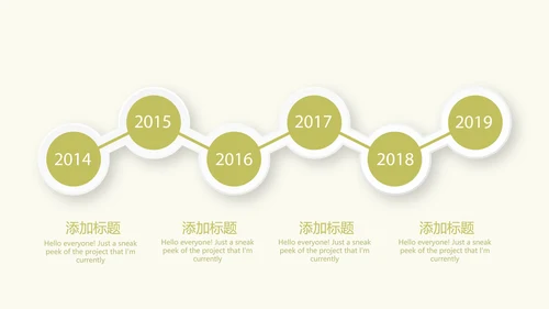绿色淡雅小清新水彩风美容化妆品宣传动态PPT