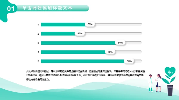 医疗机构医生工作汇报通用PPT模板