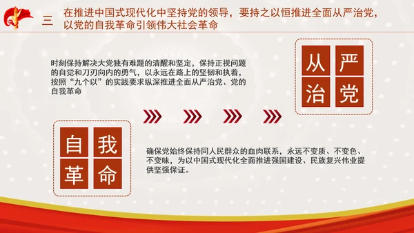 推进中国式现代化必须坚持中国共产党领导专题党课PPT