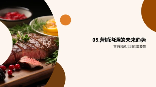餐饮业营销沟通精讲