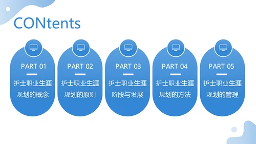 护士职业生涯规划方案PPT模板