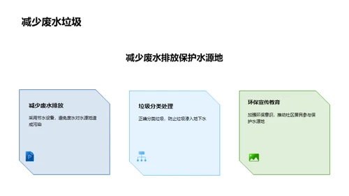 守护水源，从我做起