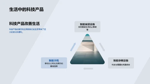 科技引领生活新纪元