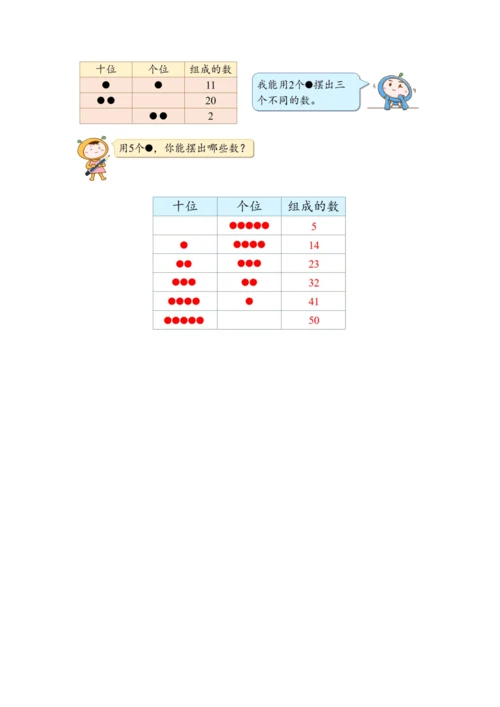 《第四单元复习》（教案）人教版一年级数学下册
