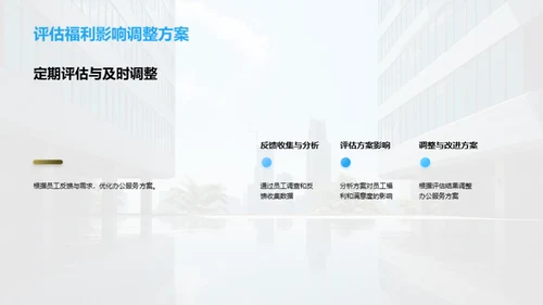 办公服务新篇章