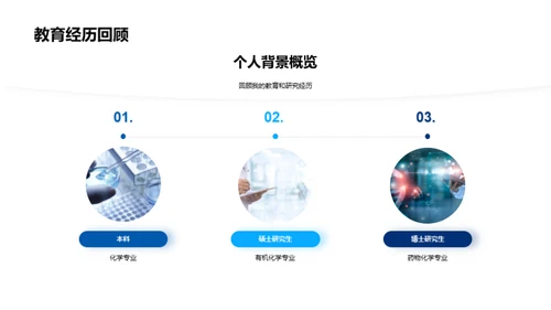 新药研发之旅