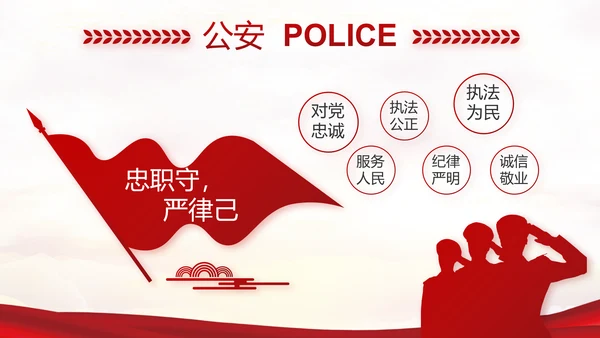 红色大气最美警察评选活动动态PPT模板