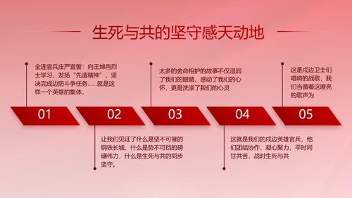 红色大气党建党支部年终工作总结PPT