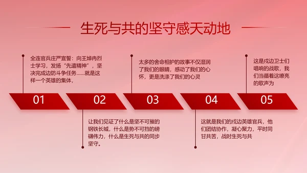 红色大气党建党支部年终工作总结PPT