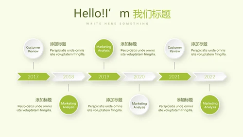 绿色小清新春季护肤宣传动态PPT
