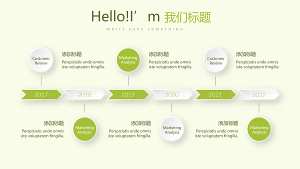 绿色小清新春季护肤宣传动态PPT