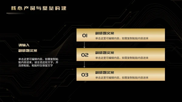黑金奢华科技风创业创新PPT模板