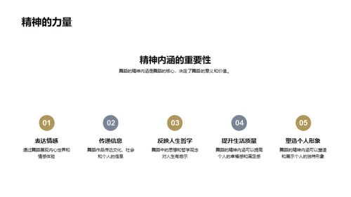 舞蹈：生活的映照