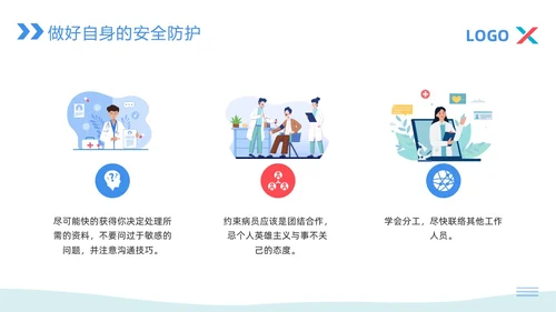 蓝粉色简约病区安全管理PPT模板宣传PPT动态PPT