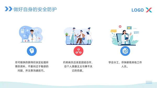 蓝粉色简约病区安全管理PPT模板宣传PPT动态PPT