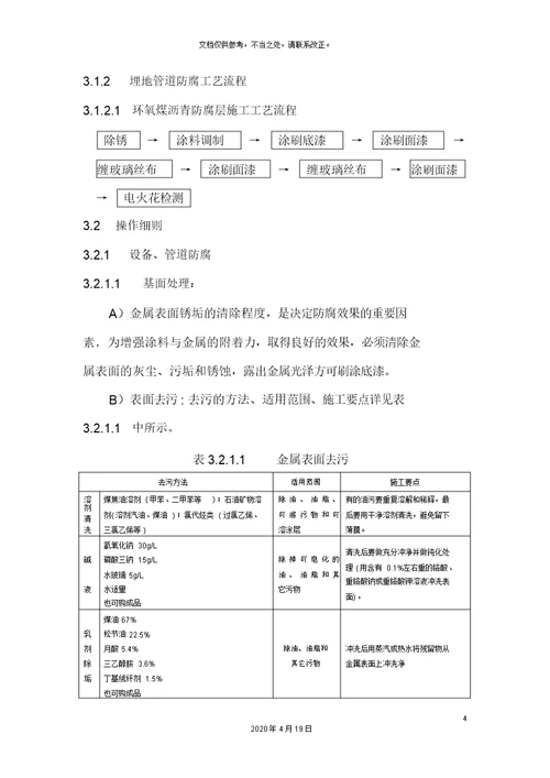 设备管道防腐施工工艺标准