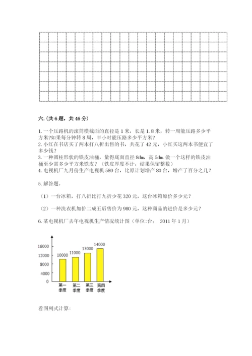 小学六年级数学摸底考试题及参考答案（预热题）.docx