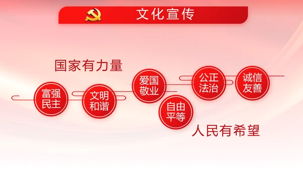 红色大气依法治国党政通用动态PPT