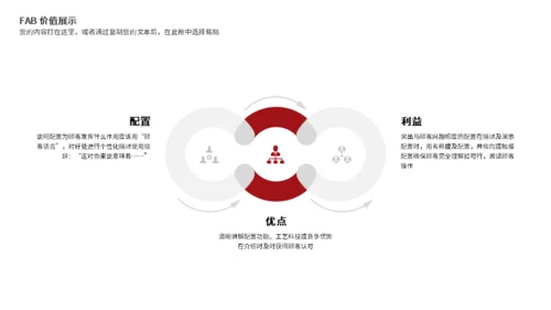 企业客服沟通技巧培训课件通用PPT模板