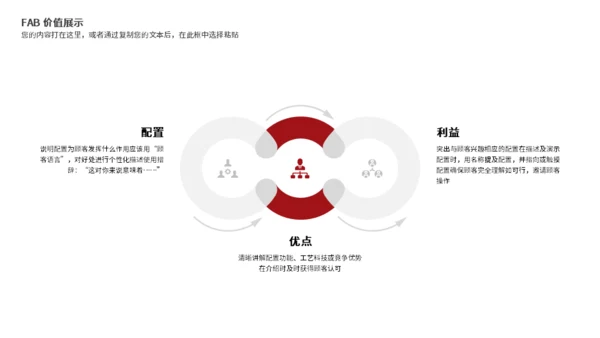 企业客服沟通技巧培训课件通用PPT模板