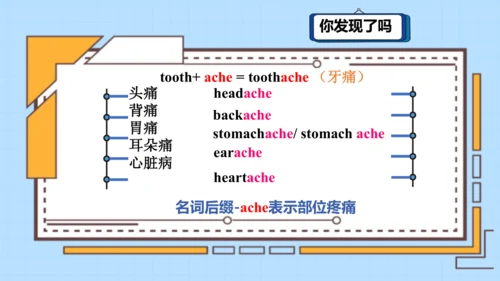 外研版八年级下册Module 4 Seeing the doctor Unit 1 课件（共19张P