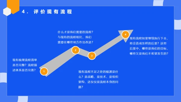 公司流程管理培训蓝色通用PPT模板