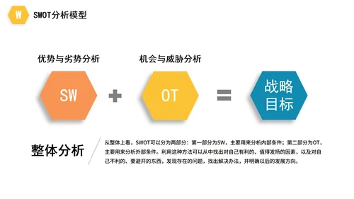 简约商务企业数据SWOT分析PPT模板