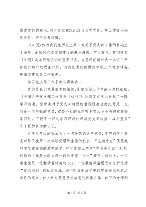 学习党支部工作条例心得体会10篇(一).docx