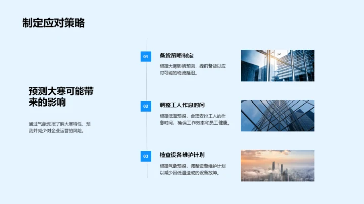 应对大寒，企业如何行动