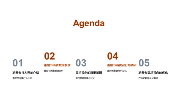 重阳节消费者导向营销