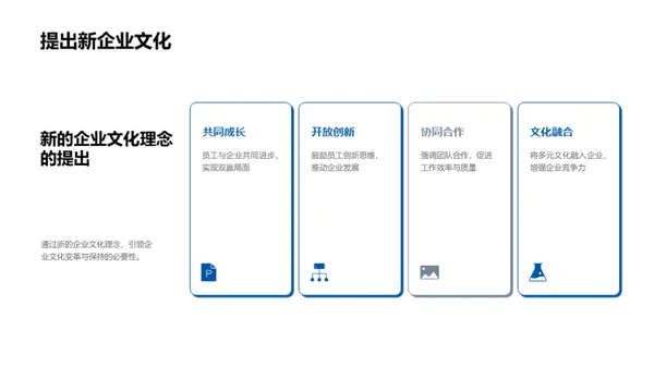 化学视角下的企业文化创新