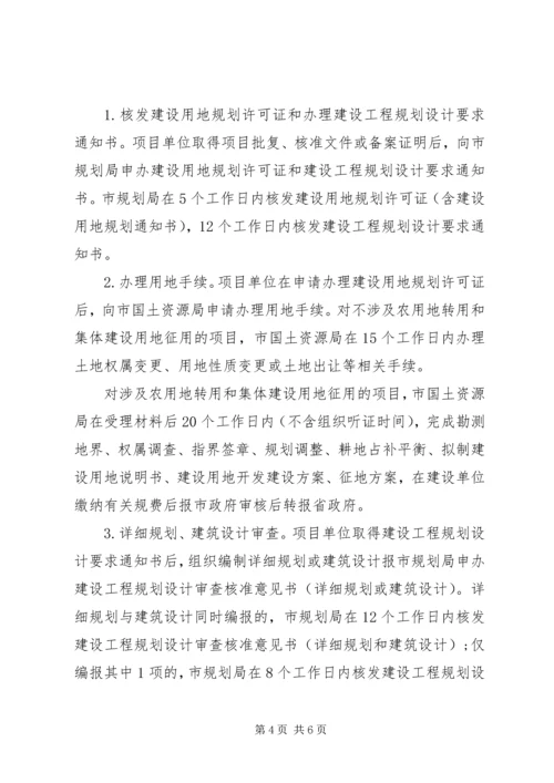 企业资产投资项目建议实施意见.docx