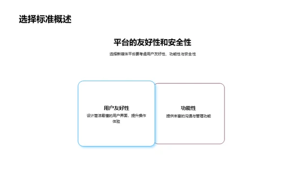 新媒体沟通及管理技巧