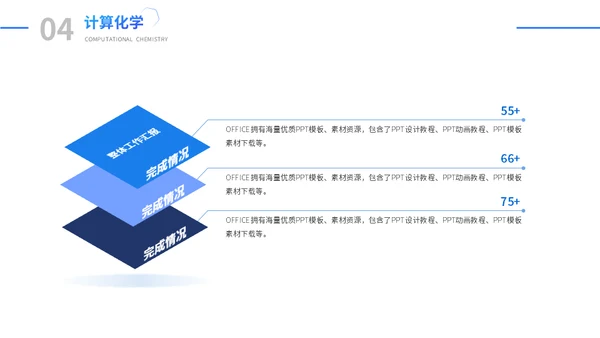 理学院教学课程通用PPT模板
