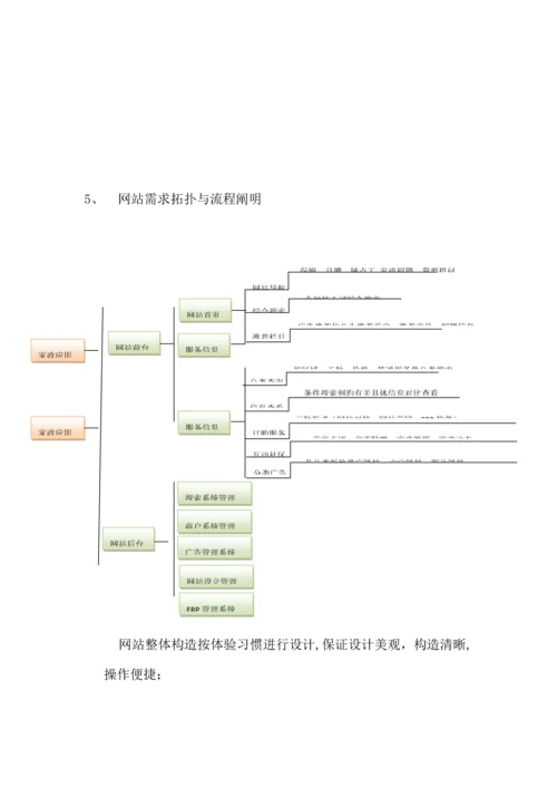 家政网站建设专题方案分析.docx